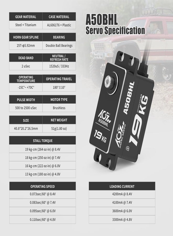 AGFRC 19KG Low-Profile Programmable RC-Steering-Servo - 0.073Sec High Speed Full Metal Gear Brushless Black Servo with 25T Metal Servo Horn for 1/10 RC Drift Car, Control Angle 180° (A50BHL) - Image 2